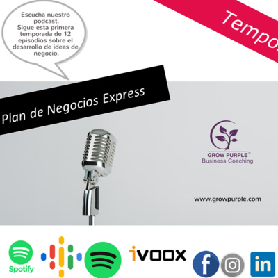 Episodio 02 Importancia de un Plan de Negocios