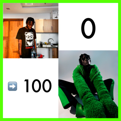 5. How To Turn Your Failure/Mistakes Into Success/Wins Today 5. How To Turn Your Failure/Mistakes Into Success/Wins Today