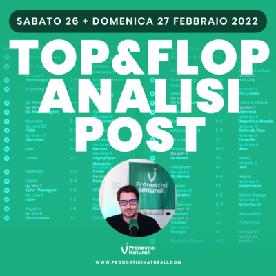 Commento Betting alla giornata, Top & Flop Pronostici Naturali, Sabato 26 Domenica 27 Febbraio 2022