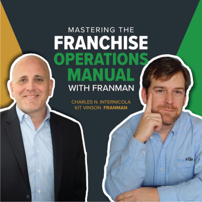 Win Big at Franchising Podcast | The Internicola Law Firm