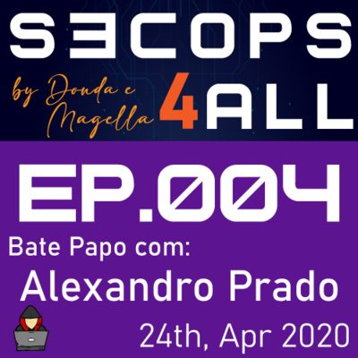 Ep.004 - Bate papo com Alexandro Prado