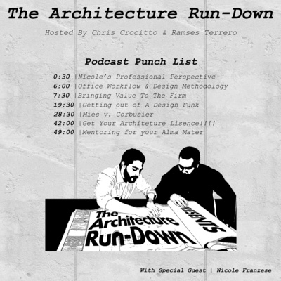 The Architecture Run-Down | With Nicole Franzese