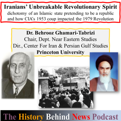 History Behind News Program