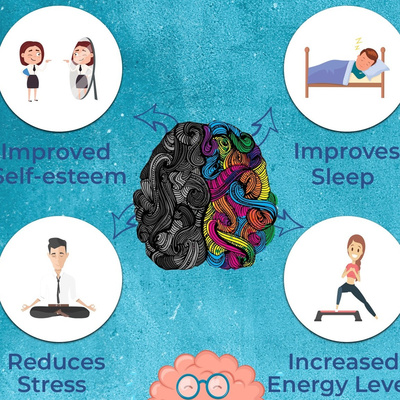 Train your brain!💆‍♀️The Mental Health Benefits of Exercise 🏃‍♂️🏋️‍♂️