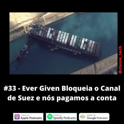 #33 - Ever Given bloqueia o Canal de Suez e nós pagamos a conta