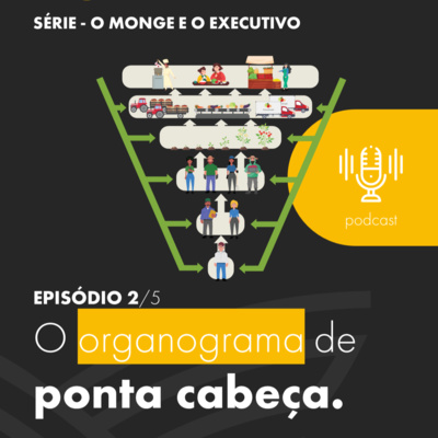 Aqui tem Gerencia - Escola Coop. Terra Lean