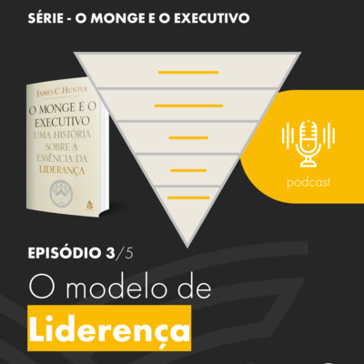 Aqui tem Gerencia - Escola Coop. Terra Lean