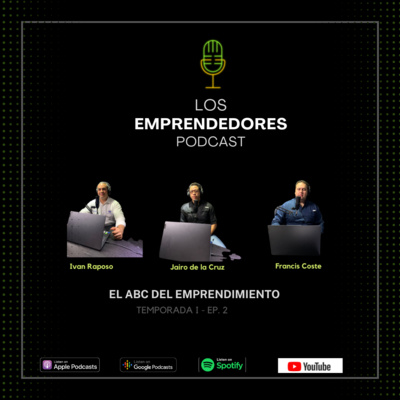 El ABC Del Emprendimiento