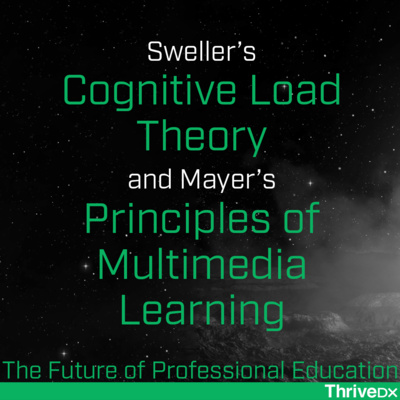 Sweller’s Cognitive Load Theory and Mayer’s Multimedia Principles