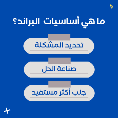 كيف تبني براند؟