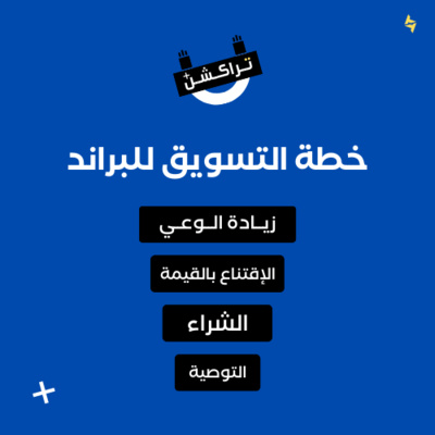 كيف تصنع خطة التسويق للبراند حقك؟