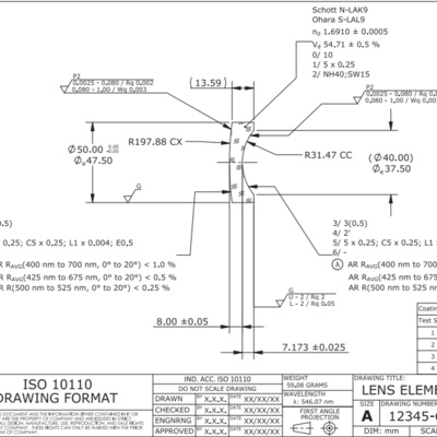 David Aikens and Eric Herman on Modern Optical Drawings: The ISO10110 Companion