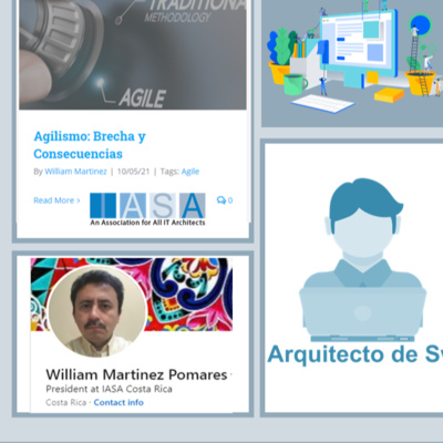 Arquitectura de Software - #TéDigital - #ArquitectoDeSoftware