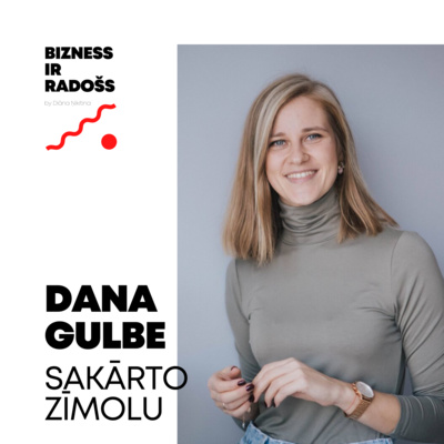 #4 // Bizness ir radošs // Sakārto zīmolu #4 // Bizness ir radošs // Sakārto zīmolu