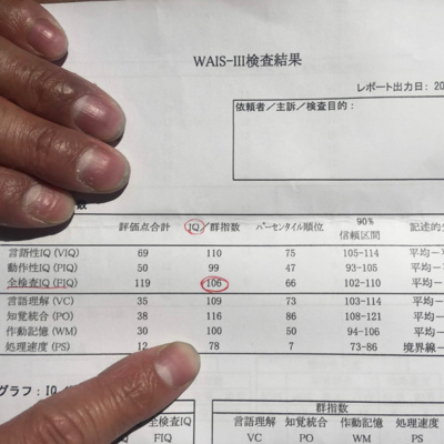 第5話 ドラムのささやんのiq診断の結果が出たのでご報告差し上げます By カントリーマンラジオ A Podcast On Anchor