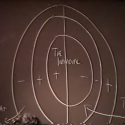 Maps of Meaning 07 (Harvard Lectures)