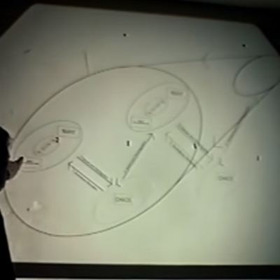 Maps of Meaning 08 (Harvard Lectures)