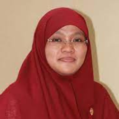 Dakwah Kultural