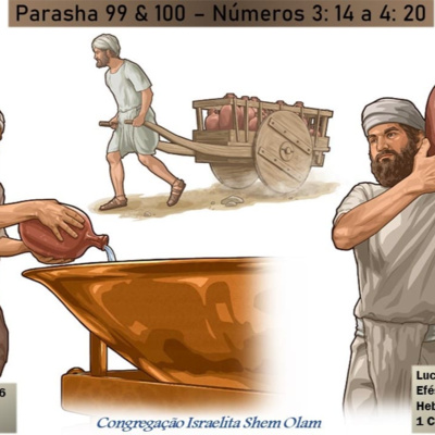 Congregação Israelita Messiânica Shem Olam
