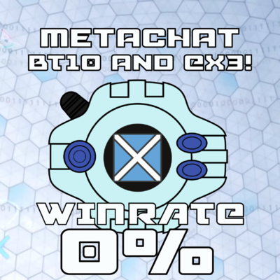 Metachat BT10 and EX3 - S01E02 - Win Rate 0%: A Scottish Digimon Card Game Podcast!