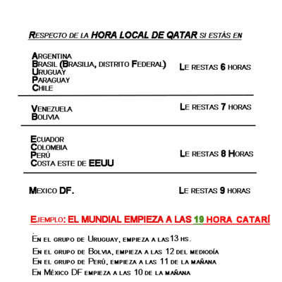 TODO LO QUE QUISO SABER SOBRE el Mundial de QATAR Y NUNCA SE ATREVIÓ A PREGUNTAR. 18 de noviembre de 2022 episode artwork