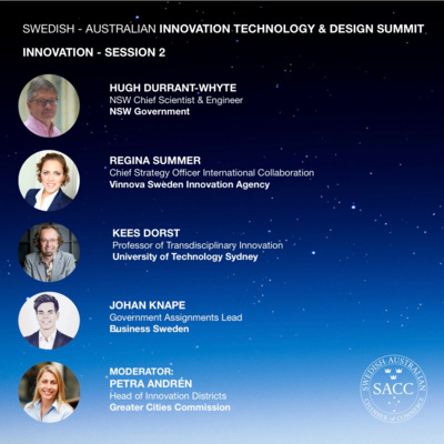 Innovation - Swedish Australian Innovation, Technology & Design Summit 2022
