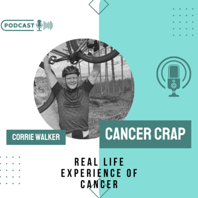 Episode 4 - Eating only Almonds walking Snowdon (Exercise and Cancer).