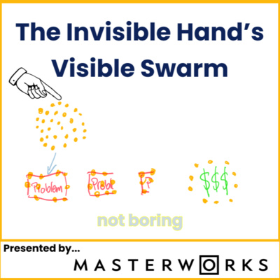 The Invisible Hand's Visible Swarm