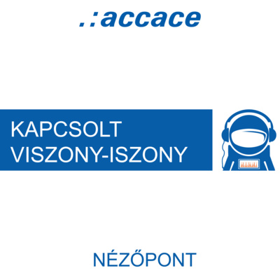 Accace Nézőpont