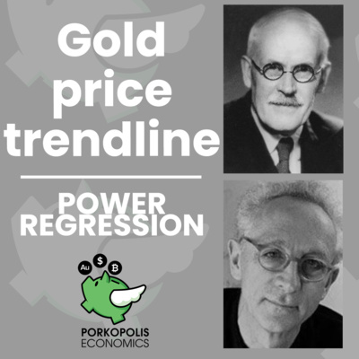 #9 Power trendline on gold price