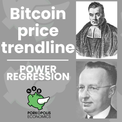 #10 Power trendline on bitcoin price