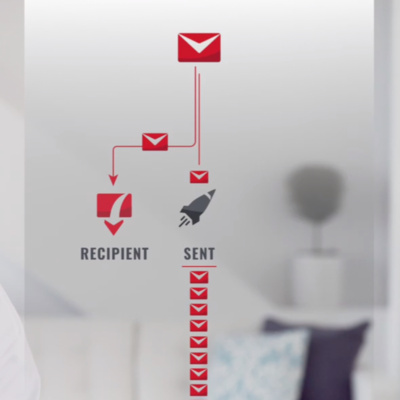 The Stack Method for Email Productivity | Inbox Zero for Gmail ...