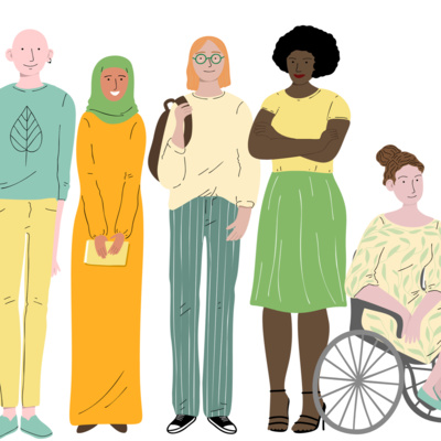 Identity Dialogue