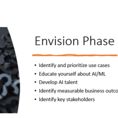 Envision Phase of an AI initiative