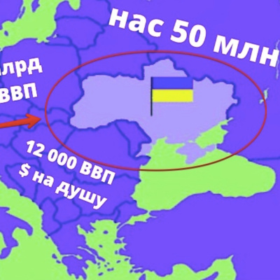 Альтернативна історія України після незалежності