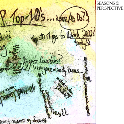"10-Lowest GDP Per Capita Countries 2021: Our World in Numbers" episode artwork