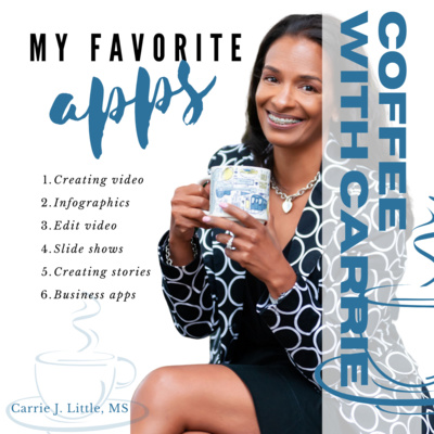 My Favorite Apps for business and social media