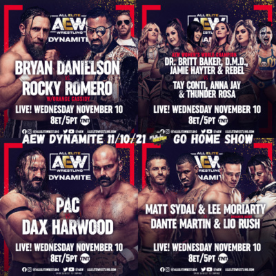 Everything Pro Wrestling