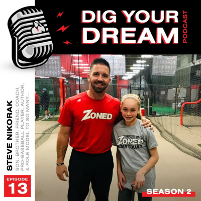 Digmi Discussion Interview #13 - Steve Nikorak