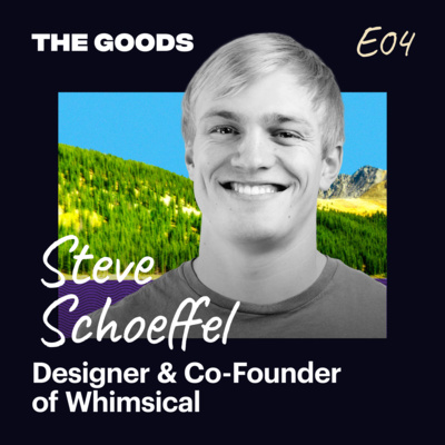 E04 - How to design a profitable software startup