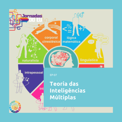 EP-7 Teoria das Inteligências Múltiplas