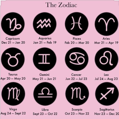 Zodiac Signs ♌ ♓ ♑