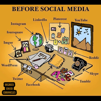 "Before Social Media" Episode 116