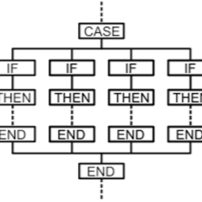 you\'re listening to radio revel