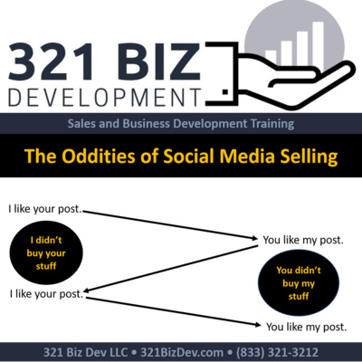 The Oddities of Social Media Selling and How We Got to This Point episode artwork