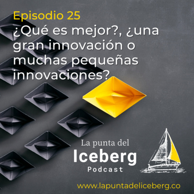 Episodio 25. Microdebate: ¿Qué es mejor?, ¿una gran innovación o muchas pequeñas innovaciones?