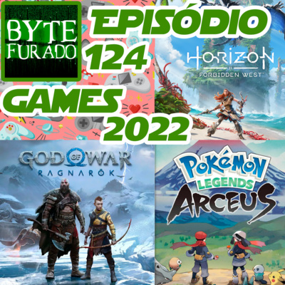 Episódio 124 – Lista e Calendário de Jogos Esperados para 2022