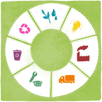 ¿Por qué producir, consumir, tirar? Mejor una economía circular