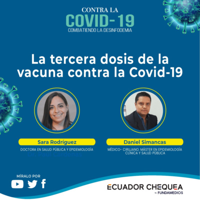 Ecuador Chequea