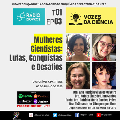 VOZES DA CIÊNCIA - Mulheres Cientistas: Lutas, Conquistas e Desafios